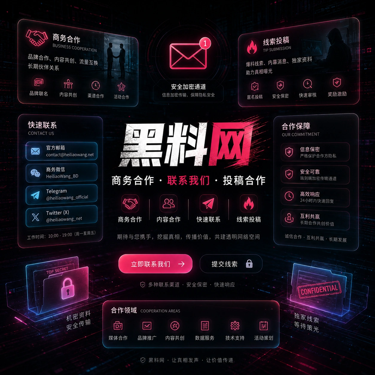 反馈联系配图