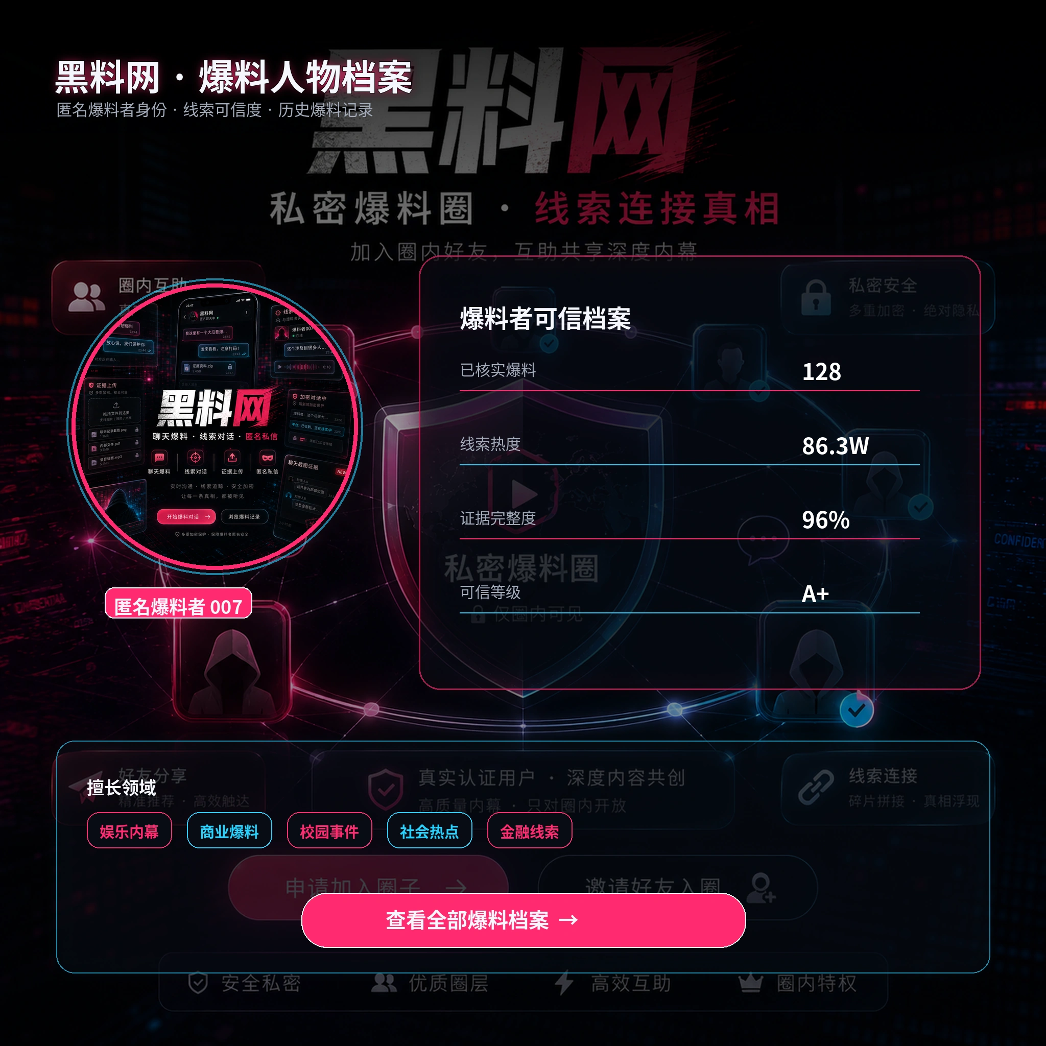 人物观察室配图